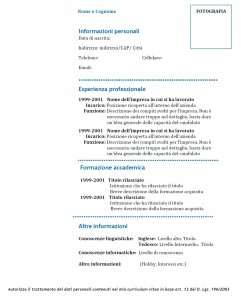 Esempio Curriculum Vitae Compilato In Formato Europeo, In Inglese E ...