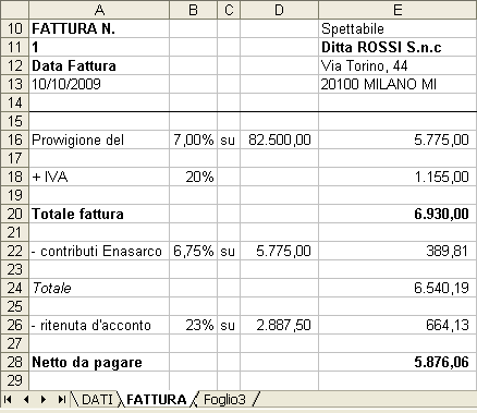 Contenuto obbligatorio minimo fattura fiscale