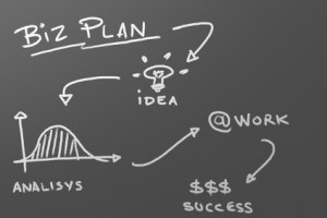 Perchè fare un Business Plan