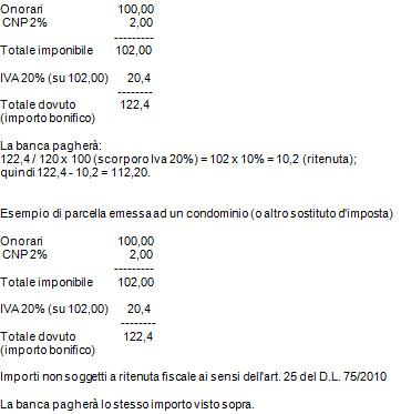 Vari tipi di fattura