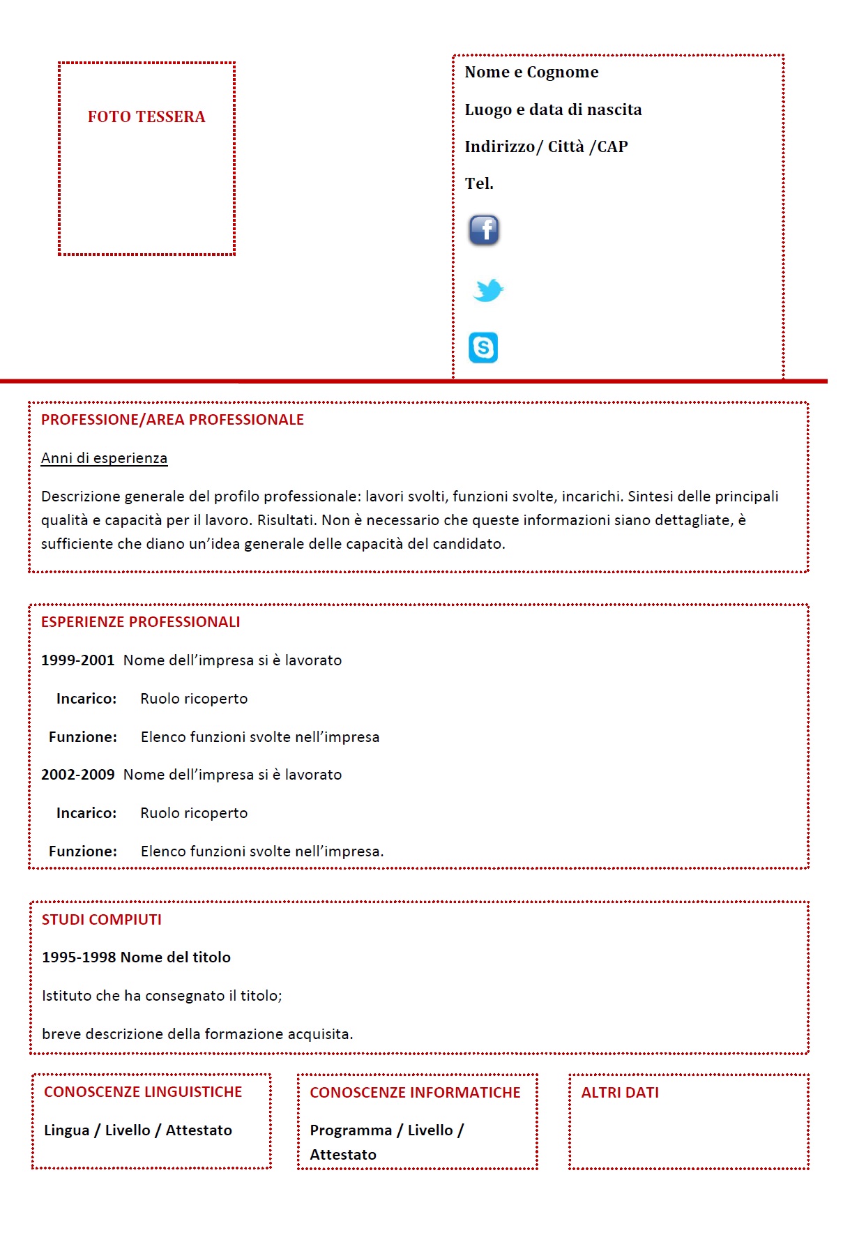 Curriculum vitae funzionale modello