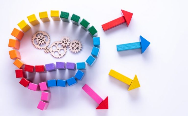Inviare il curriculum a Poste Italiane | Come lavorare con Poste Italiane